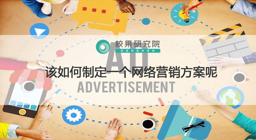如何制定一個完整的網(wǎng)絡(luò)營銷方案