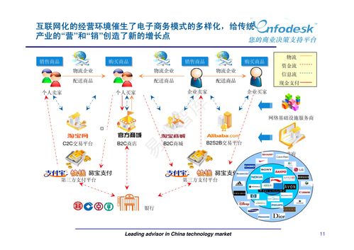新媒體營銷與廣告策劃 賦能現(xiàn)代市場營銷的融合之道
