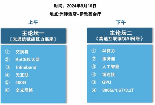 IFOC 2024 點(diǎn)燃市場營銷策劃的新篇章