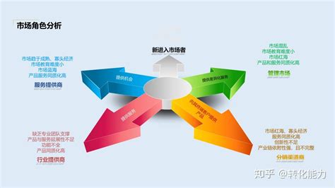 地?cái)偨?jīng)濟(jì)新浪潮 100例實(shí)戰(zhàn)營銷策劃方案導(dǎo)讀